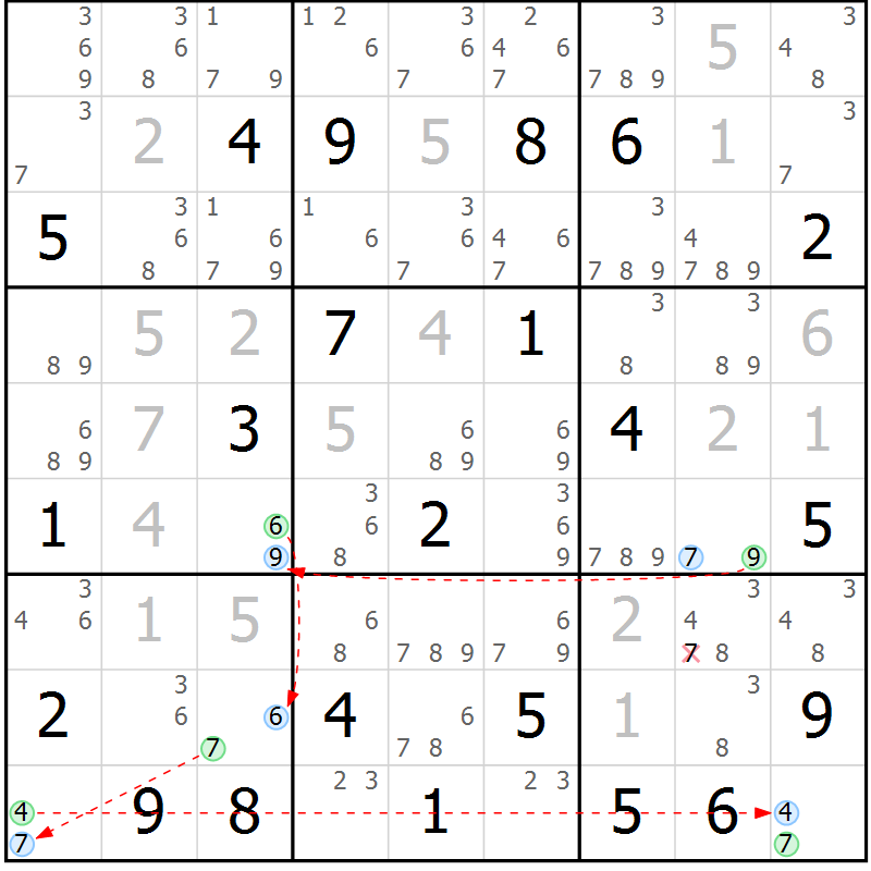 Position des candidats pour la solution de la Gr 31 page 34 du magazine de sudoku Suprême n° 028