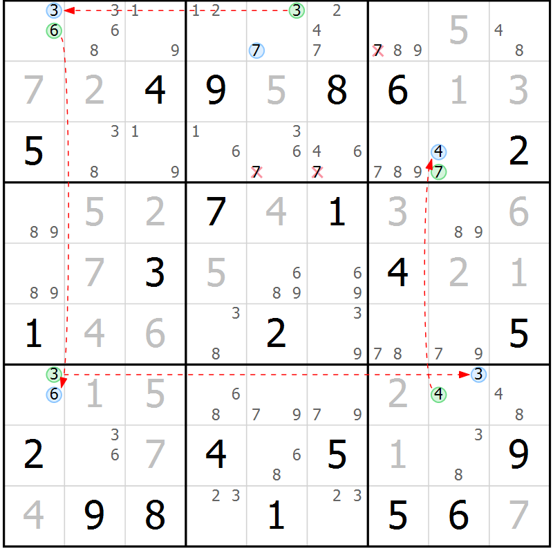 Position des candidats pour la solution de la Gr 31 page 34 du magazine de sudoku Suprême n° 028