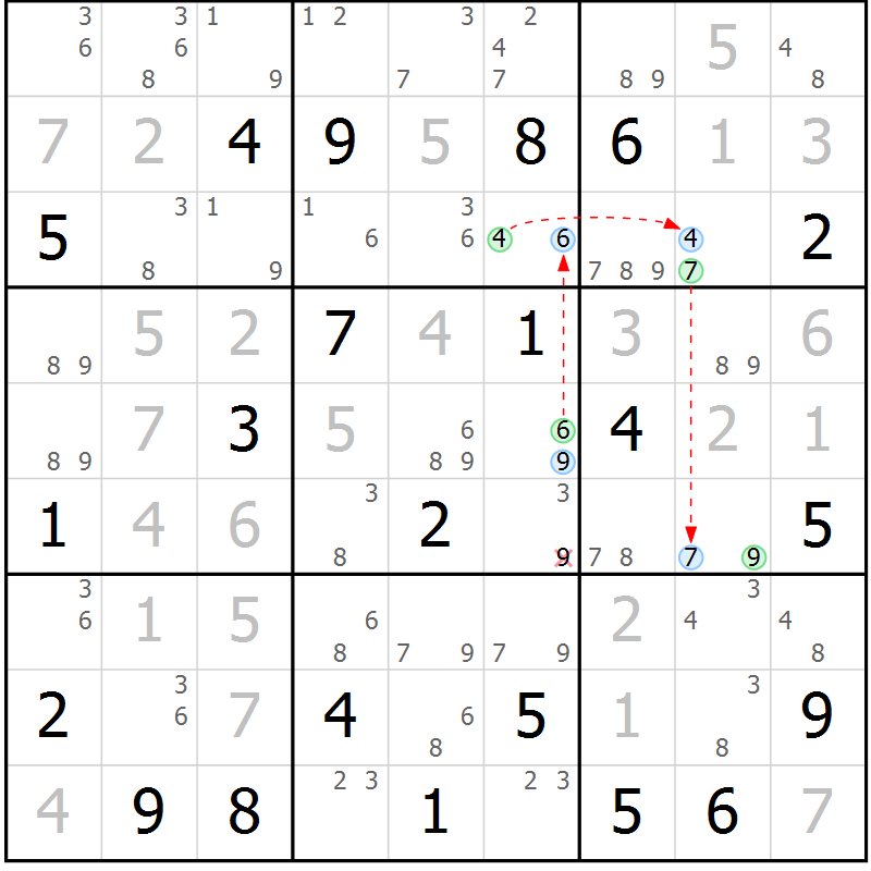 Position des candidats pour la solution de la Gr 31 page 34 du magazine de sudoku Suprême n° 028
