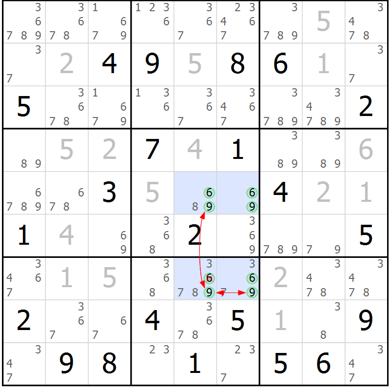 Position des candidats pour la solution de la Gr 31 page 34 du magazine de sudoku Suprême n° 028