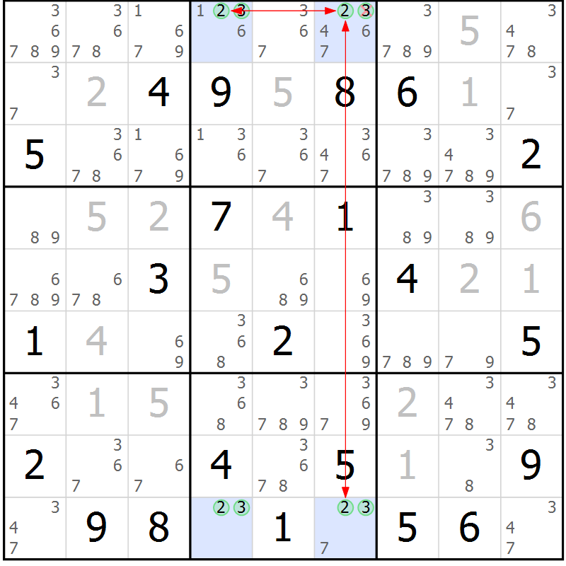 Position des candidats pour la solution de la Gr 31 page 34 du magazine de sudoku Suprême n° 028