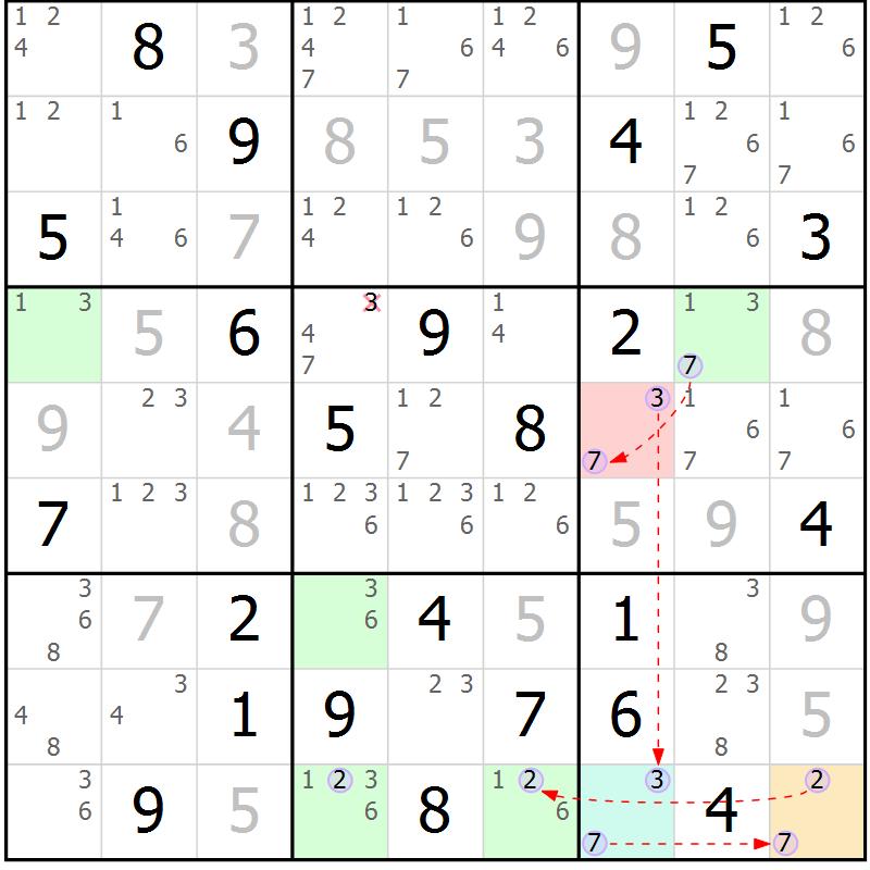 Position des candidats pour la solution de la Gr 32 page 35 du magazine de sudoku Suprême n° 028