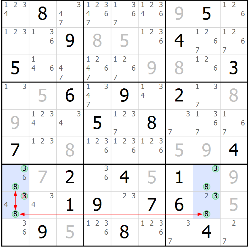 Position des candidats pour la solution de la Gr 32 page 35 du magazine de sudoku Suprême n° 028