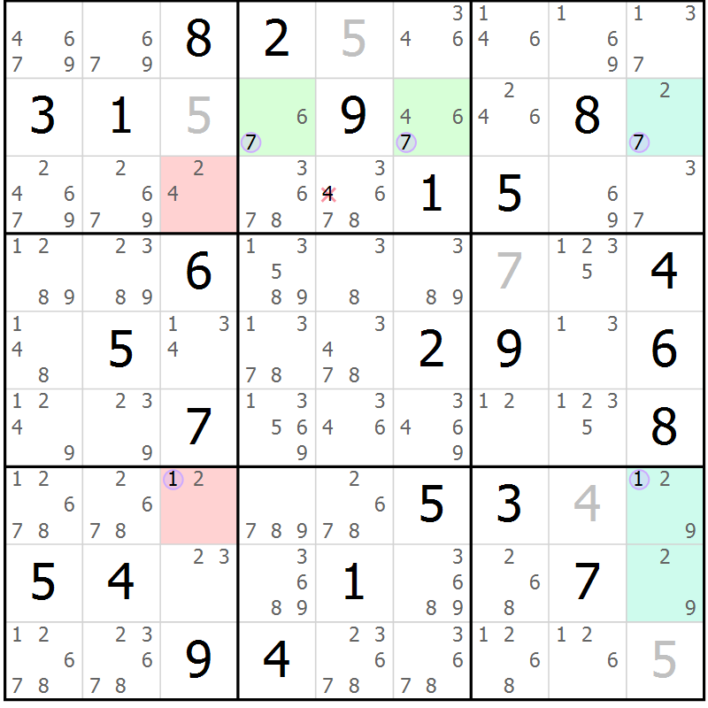 Position des candidats pour la solution de la Gr 33 page 36 du magazine de sudoku Suprême n° 028