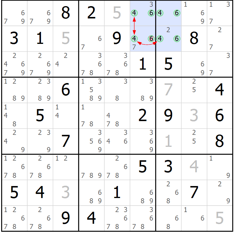 Position des candidats pour la solution de la Gr 33 page 36 du magazine de sudoku Suprême n° 028