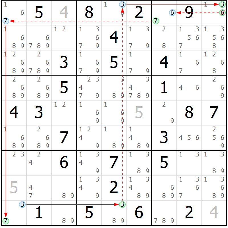 Position des candidats pour la solution de la Gr 34 page 37 du magazine de sudoku Suprême n° 028