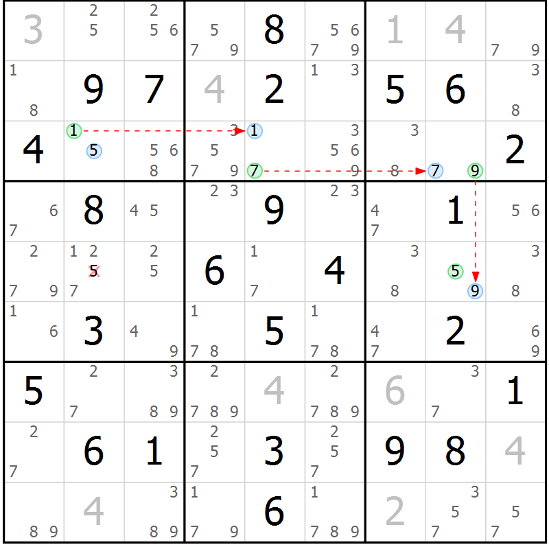 Position des candidats pour la solution de la Gr 35 page 38 du magazine de sudoku Suprême n° 028
