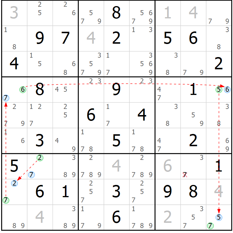 Position des candidats pour la solution de la Gr 35 page 38 du magazine de sudoku Suprême n° 028