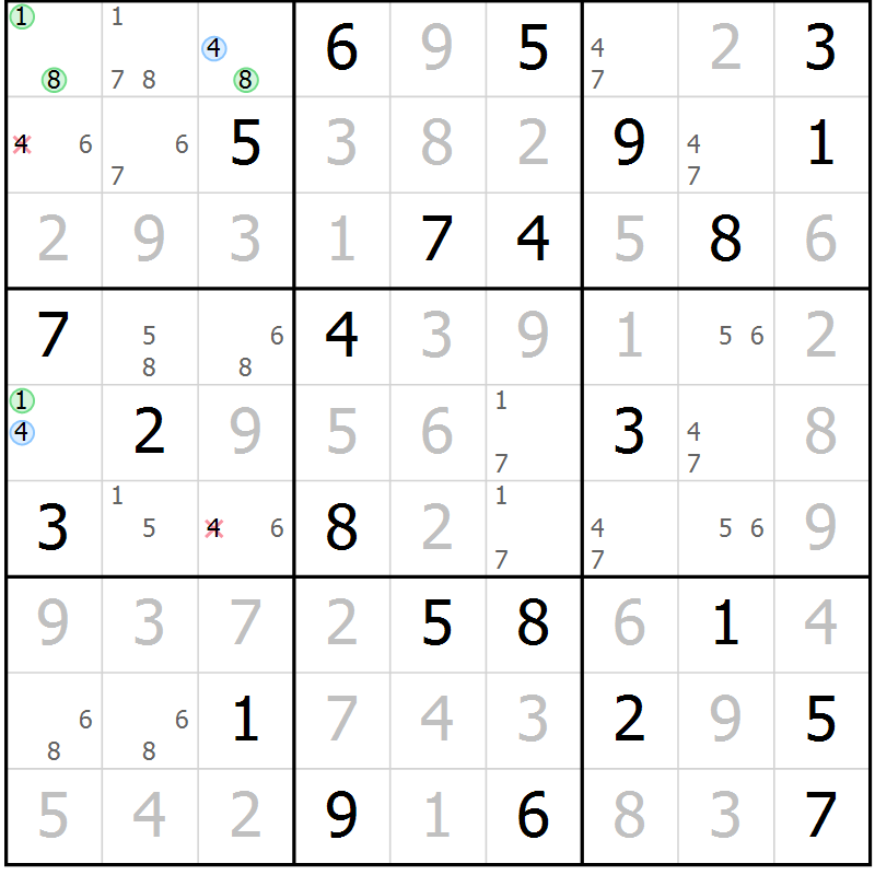 Position des candidats pour la solution de la Gr 38 page 41 du magazine de sudoku Suprême n° 028