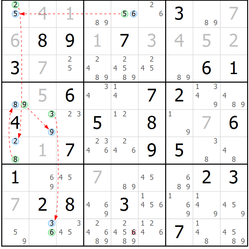 Position des candidats pour la solution de la Gr 39 page 42 du magazine de sudoku Suprême n° 028