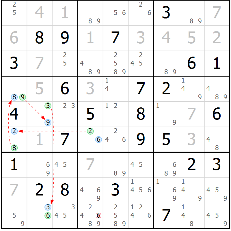 Position des candidats pour la solution de la Gr 39 page 42 du magazine de sudoku Suprême n° 028