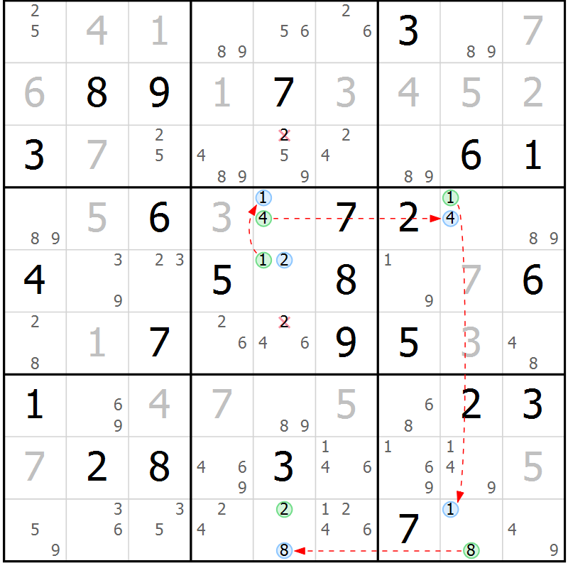 Position des candidats pour la solution de la Gr 39 page 42 du magazine de sudoku Suprême n° 028