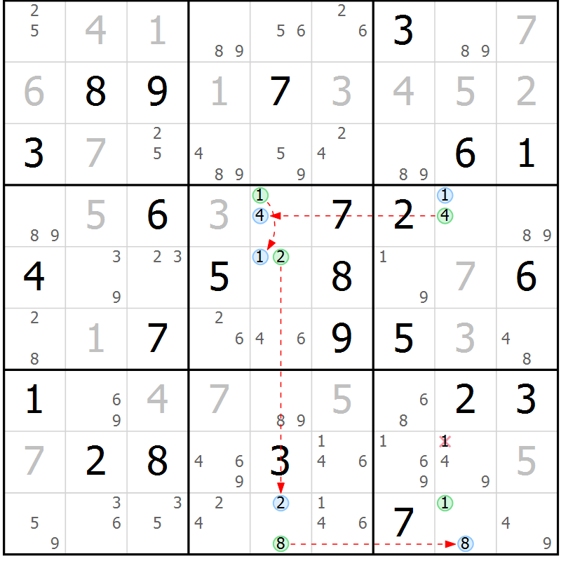 Position des candidats pour la solution de la Gr 39 page 42 du magazine de sudoku Suprême n° 028