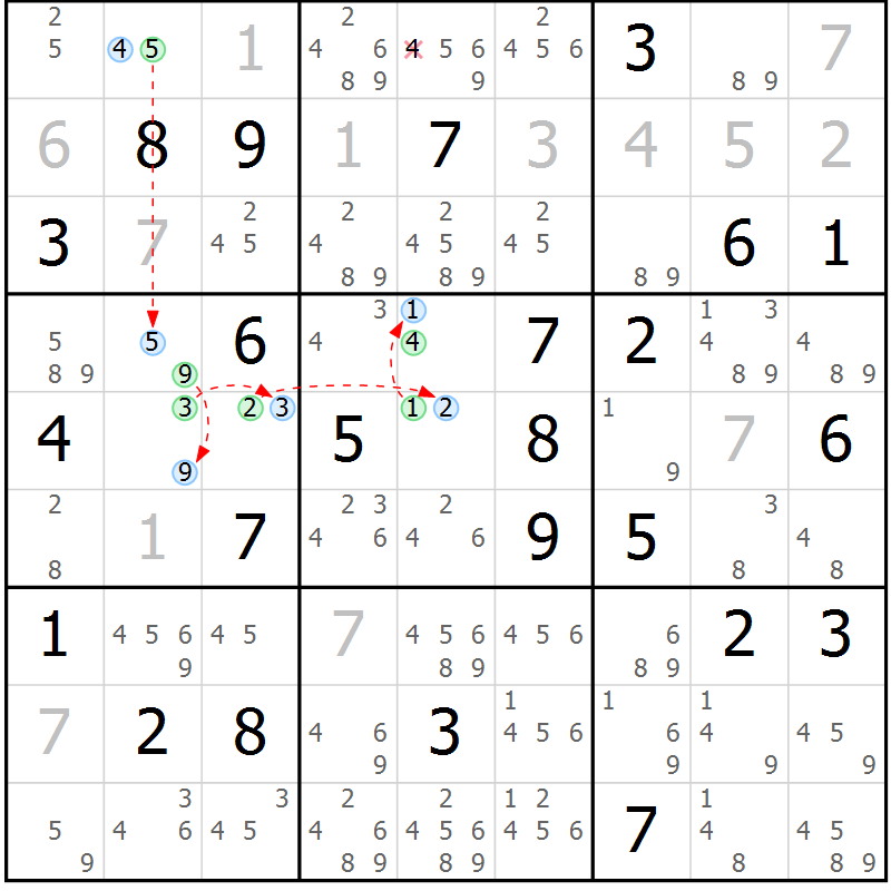Position des candidats pour la solution de la Gr 39 page 42 du magazine de sudoku Suprême n° 028