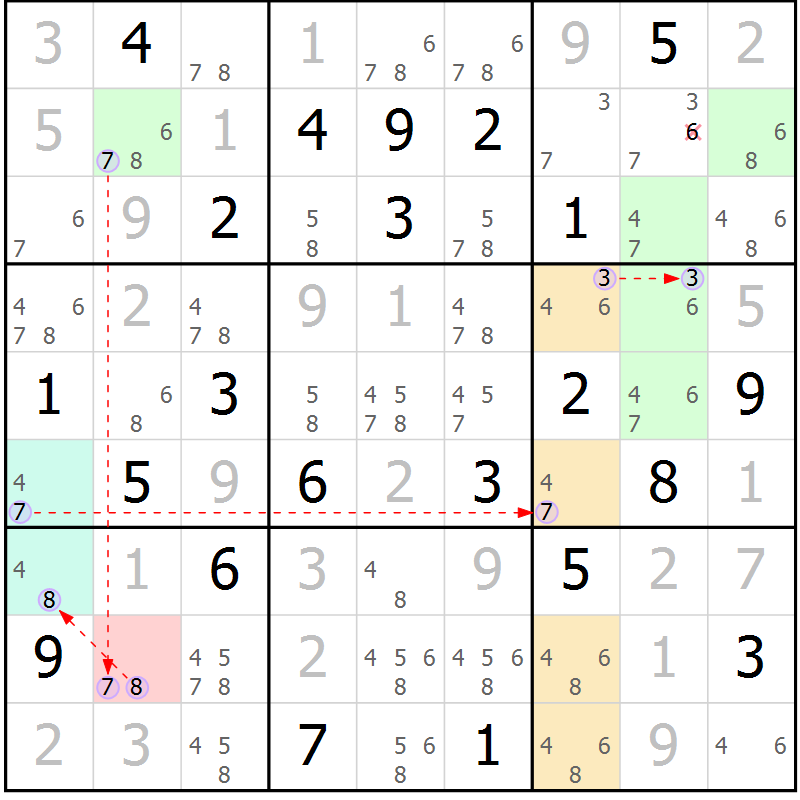 Position des candidats pour la solution de la Gr 4 page 7 du magazine de sudoku Suprême n° 028