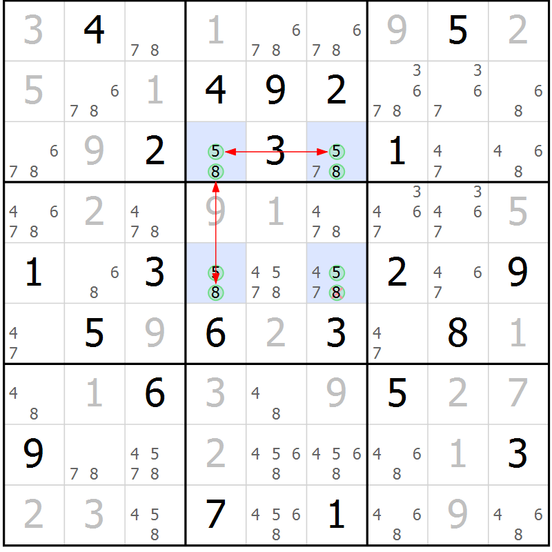 Position des candidats pour la solution de la Gr 4 page 7 du magazine de sudoku Suprême n° 028