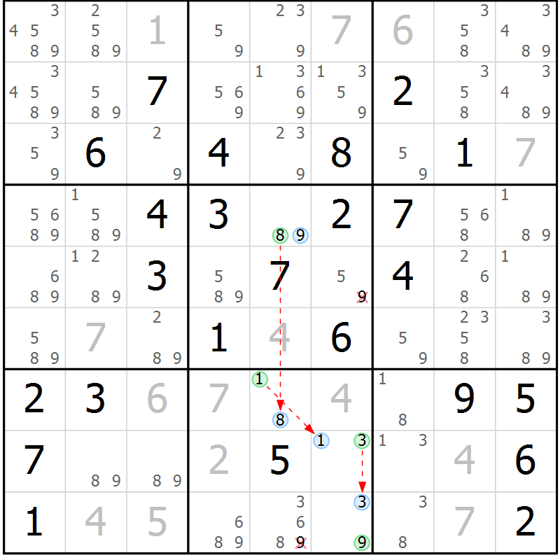 Position des candidats pour la solution de la Gr 41 page 44 du magazine de sudoku Suprême n° 028