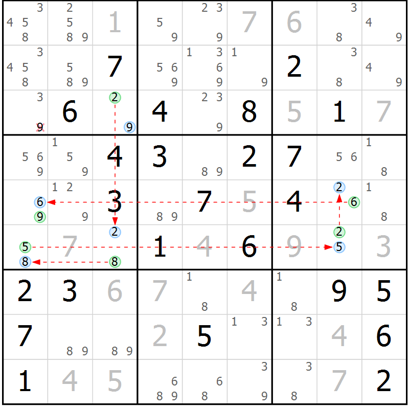 Position des candidats pour la solution de la Gr 41 page 44 du magazine de sudoku Suprême n° 028