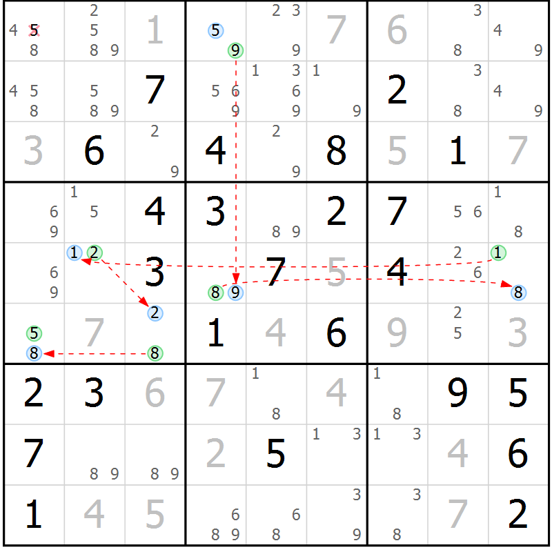 Position des candidats pour la solution de la Gr 41 page 44 du magazine de sudoku Suprême n° 028
