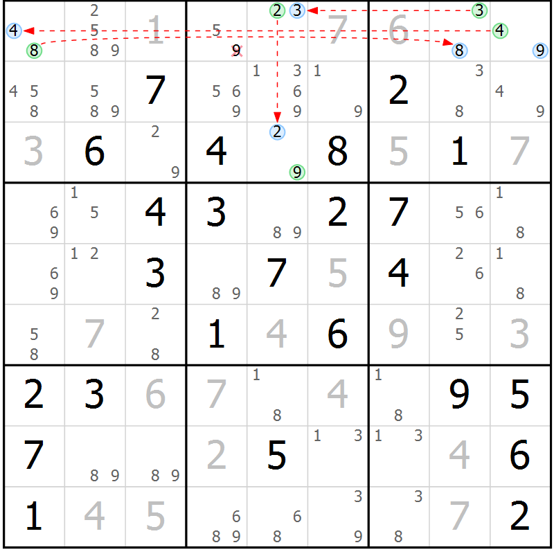 Position des candidats pour la solution de la Gr 41 page 44 du magazine de sudoku Suprême n° 028