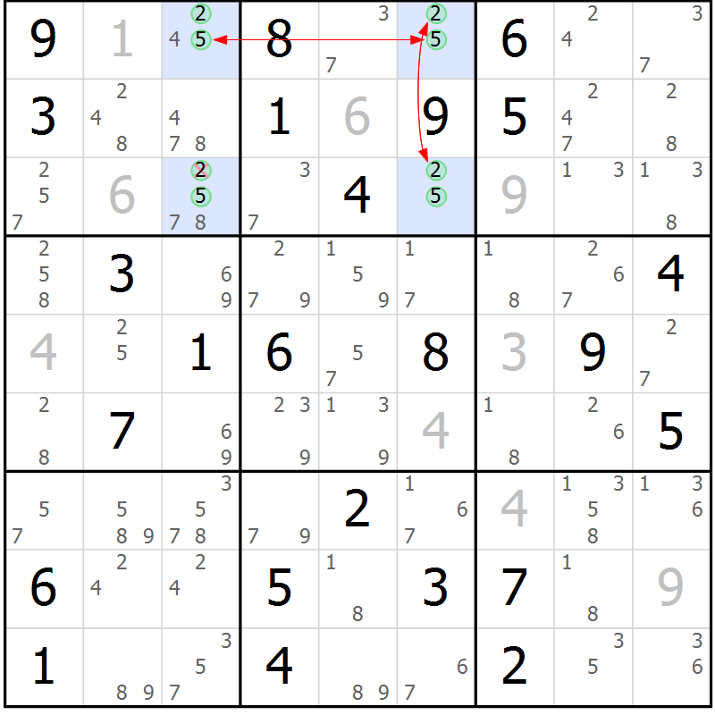 Position des candidats pour la solution de la Gr 42 page 45 du magazine de sudoku Suprême n° 028