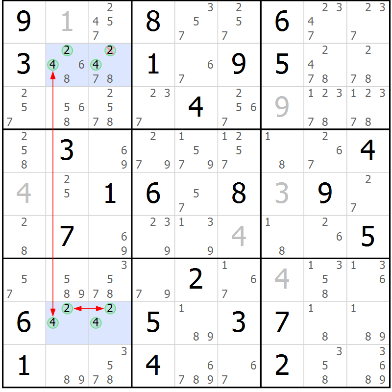 Position des candidats pour la solution de la Gr 42 page 45 du magazine de sudoku Suprême n° 028