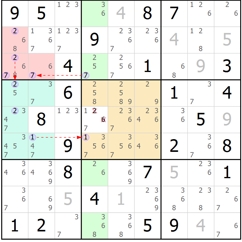Position des candidats pour la solution de la Gr 43 page 46 du magazine de sudoku Suprême n° 028