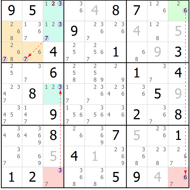 Position des candidats pour la solution de la Gr 43 page 46 du magazine de sudoku Suprême n° 028