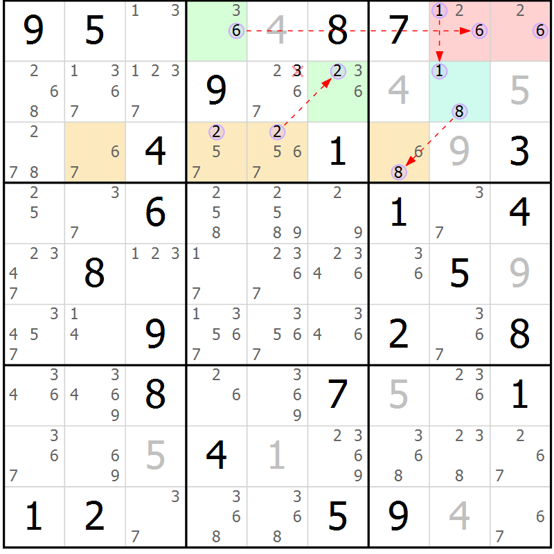 Position des candidats pour la solution de la Gr 43 page 46 du magazine de sudoku Suprême n° 028