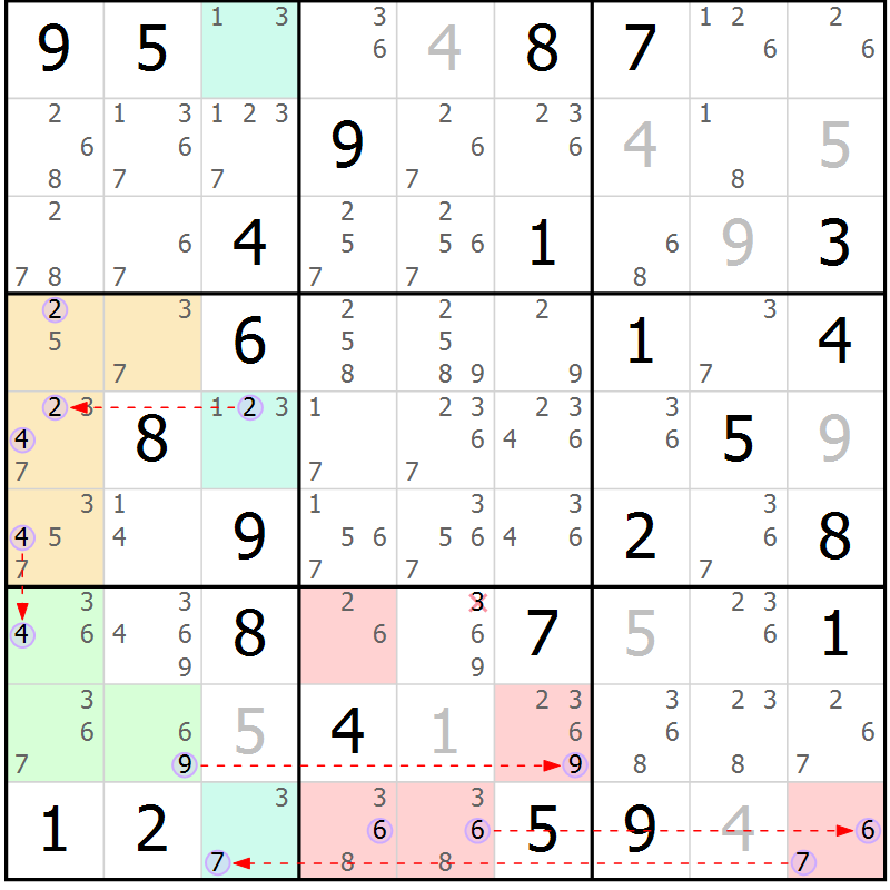 Position des candidats pour la solution de la Gr 43 page 46 du magazine de sudoku Suprême n° 028