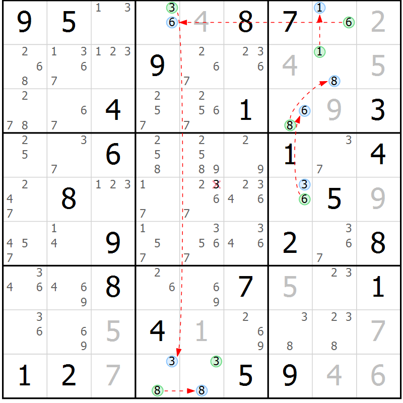 Position des candidats pour la solution de la Gr 43 page 46 du magazine de sudoku Suprême n° 028