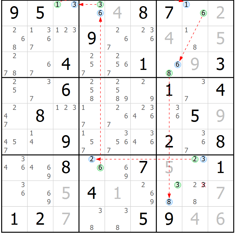 Position des candidats pour la solution de la Gr 43 page 46 du magazine de sudoku Suprême n° 028