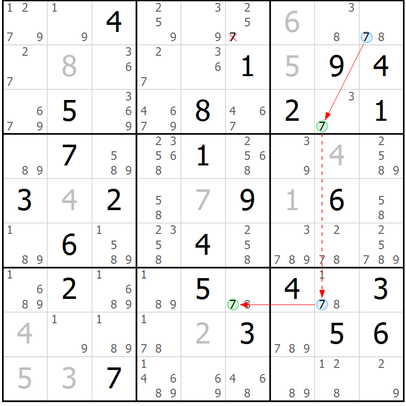Position des candidats pour la solution de la Gr 44 page 47 du magazine de sudoku Suprême n° 028
