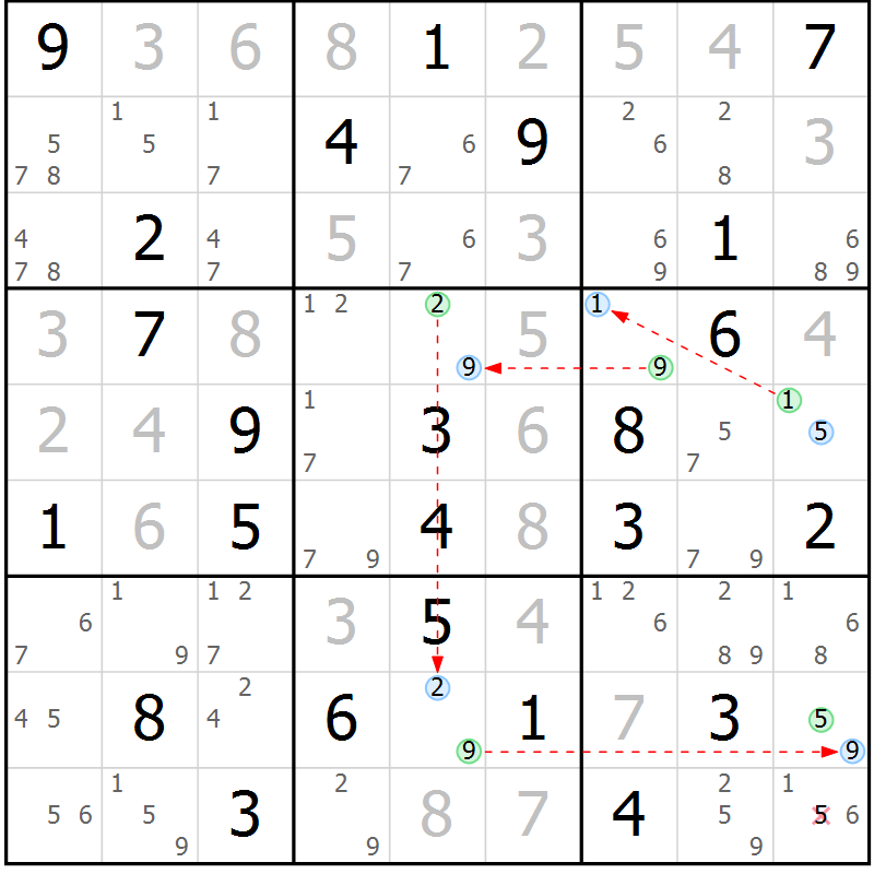 Position des candidats pour la solution de la Gr 45 page 48 du magazine de sudoku Suprême n° 028