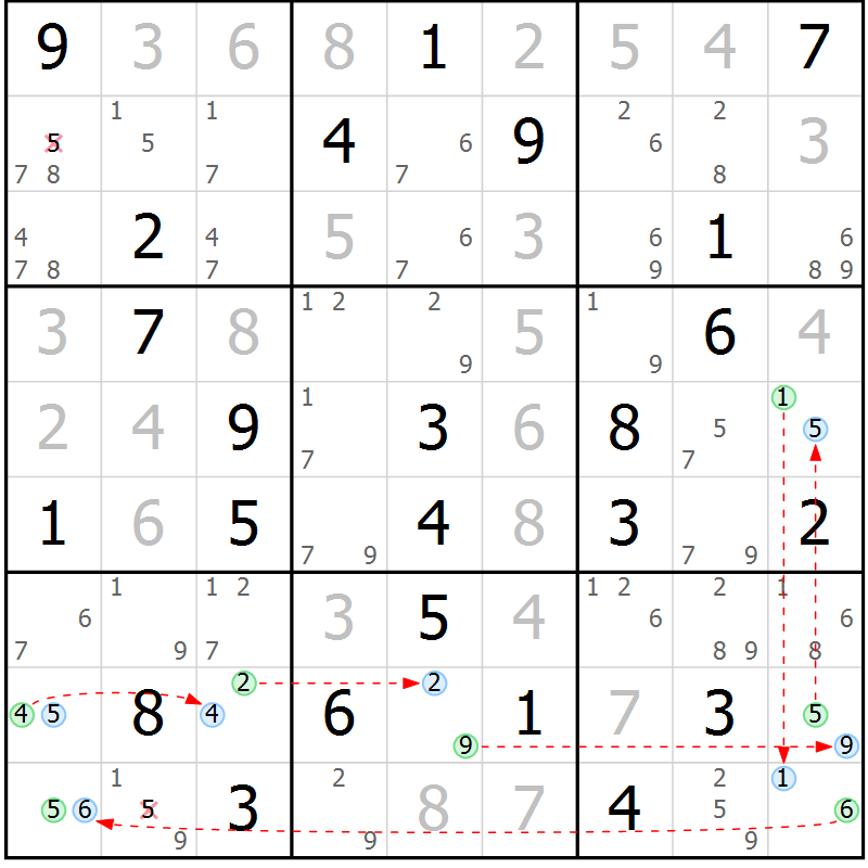 Position des candidats pour la solution de la Gr 45 page 48 du magazine de sudoku Suprême n° 028