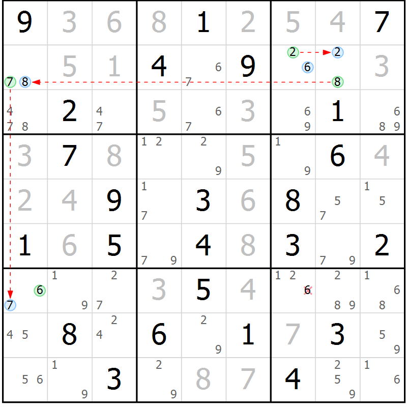 Position des candidats pour la solution de la Gr 45 page 48 du magazine de sudoku Suprême n° 028