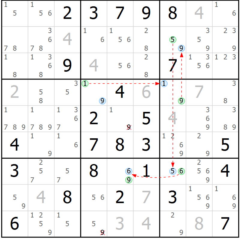 Position des candidats pour la solution de la Gr 46 page 49 du magazine de sudoku Suprême n° 028