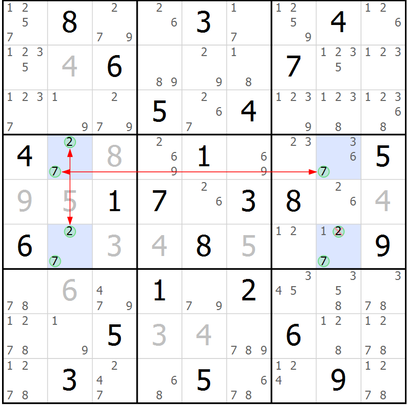 Position des candidats pour la solution de la Gr 47 page 50 du magazine de sudoku Suprême n° 028