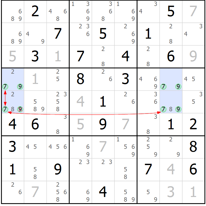 Position des candidats pour la solution de la Gr 48 page 51 du magazine de sudoku Suprême n° 028