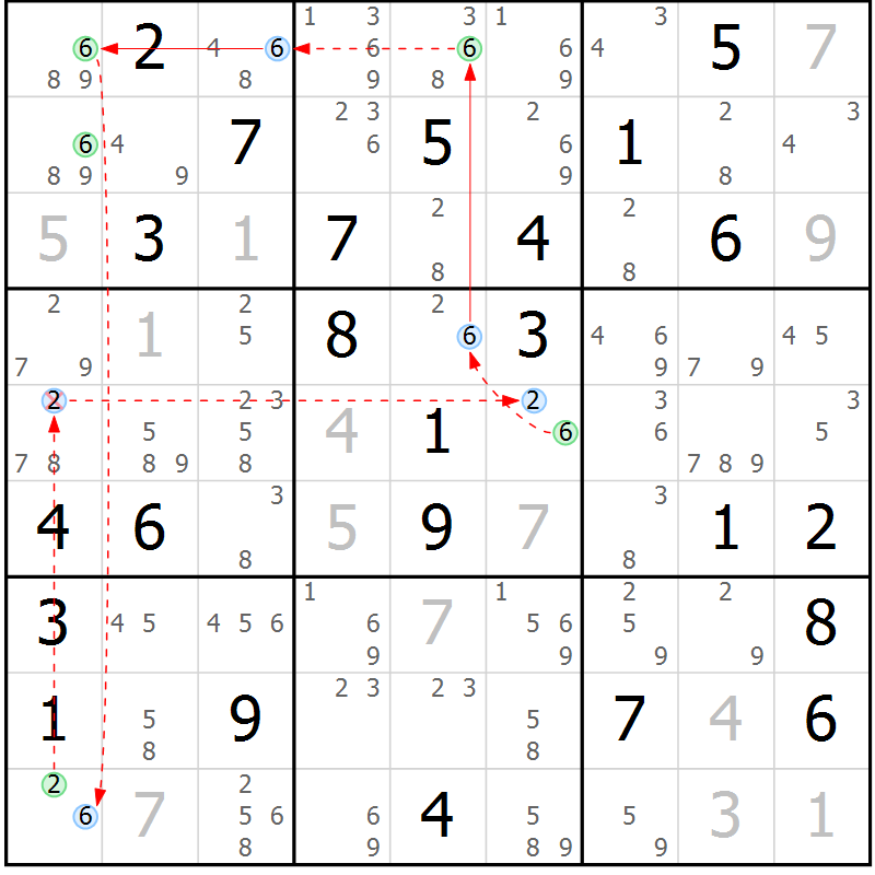 Position des candidats pour la solution de la Gr 48 page 51 du magazine de sudoku Suprême n° 028