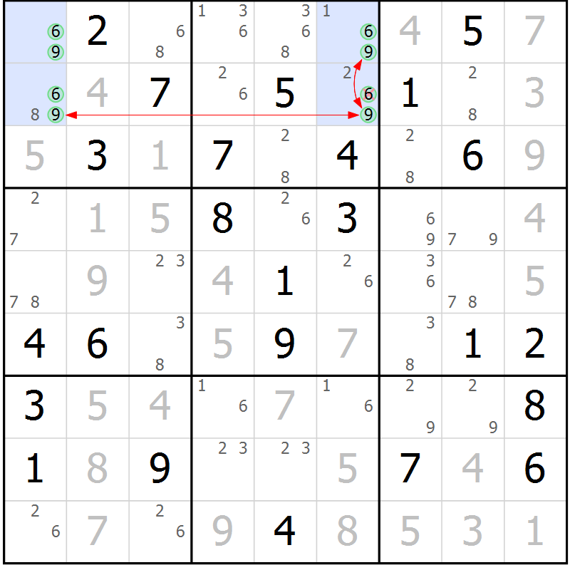 Position des candidats pour la solution de la Gr 48 page 51 du magazine de sudoku Suprême n° 028