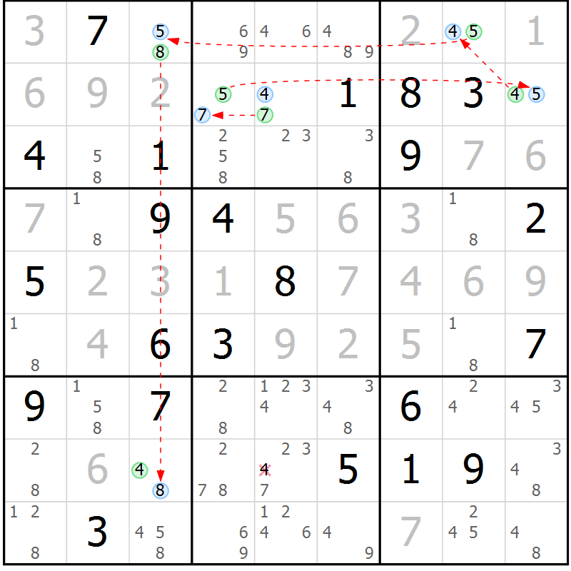 Position des candidats pour la solution de la Gr 5 page 8 du magazine de sudoku Suprême n° 028