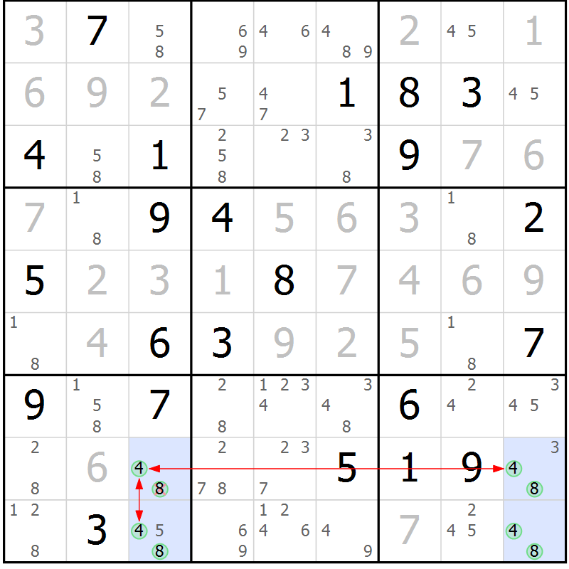 Position des candidats pour la solution de la Gr 5 page 8 du magazine de sudoku Suprême n° 028