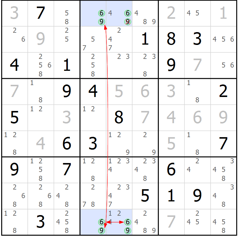 Position des candidats pour la solution de la Gr 5 page 8 du magazine de sudoku Suprême n° 028