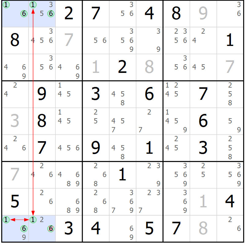 Position des candidats pour la solution de la Gr 50 page 53 du magazine de sudoku Suprême n° 028