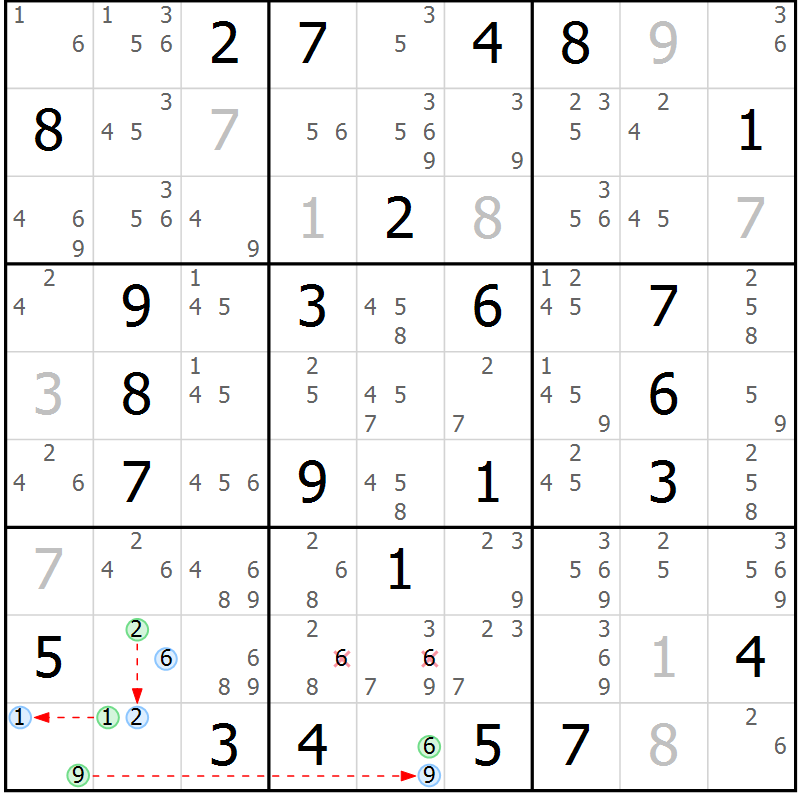 Position des candidats pour la solution de la Gr 50 page 53 du magazine de sudoku Suprême n° 028