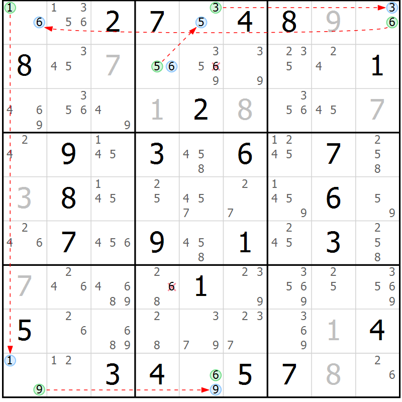 Position des candidats pour la solution de la Gr 50 page 53 du magazine de sudoku Suprême n° 028