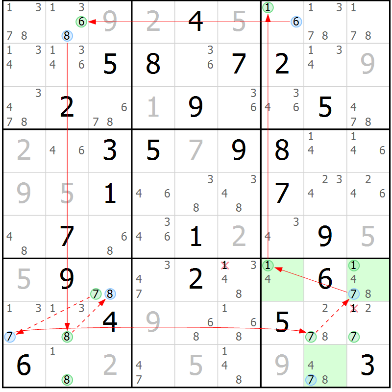 Position des candidats pour la solution de la Gr 51 page 54 du magazine de sudoku Suprême n° 028