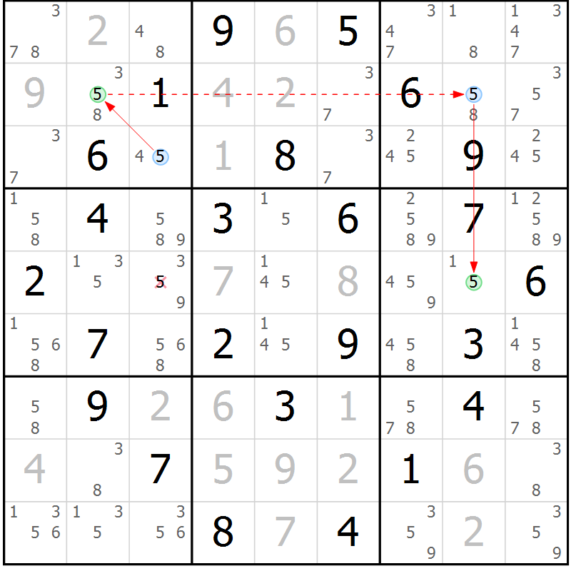 Position des candidats pour la solution de la Gr 52 page 55 du magazine de sudoku Suprême n° 028