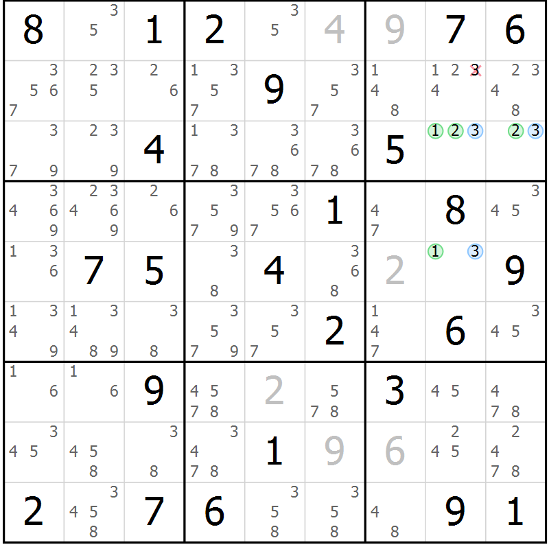 Position des candidats pour la solution de la Gr 53 page 56 du magazine de sudoku Suprême n° 028